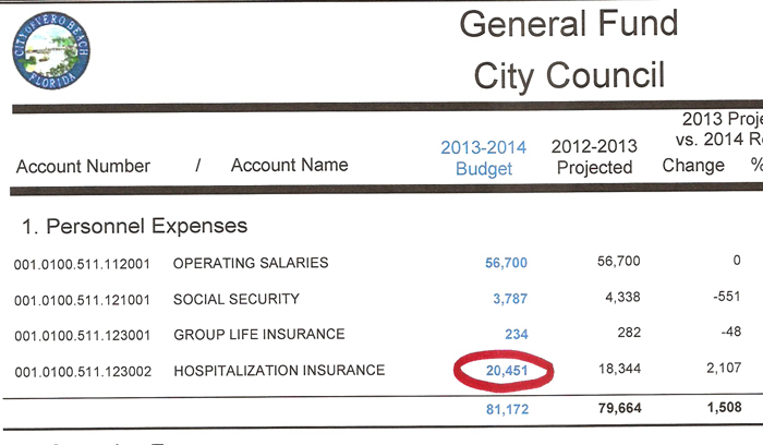 Fletcher Turner Benefits