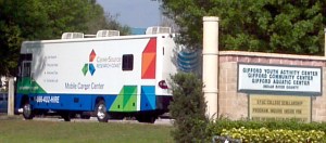 CAREER SOURCE MOBILE UNIT