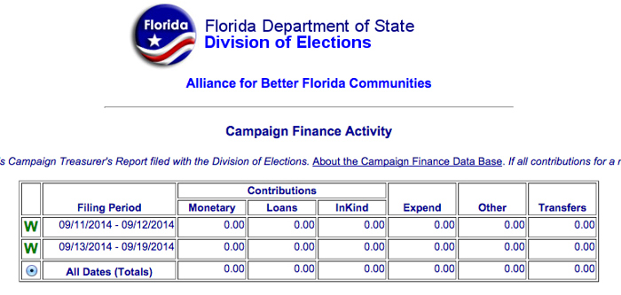 Alliance for Better Florida Communities 3