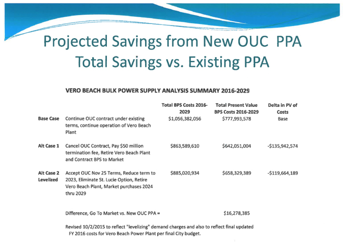 Wright Presentation 5