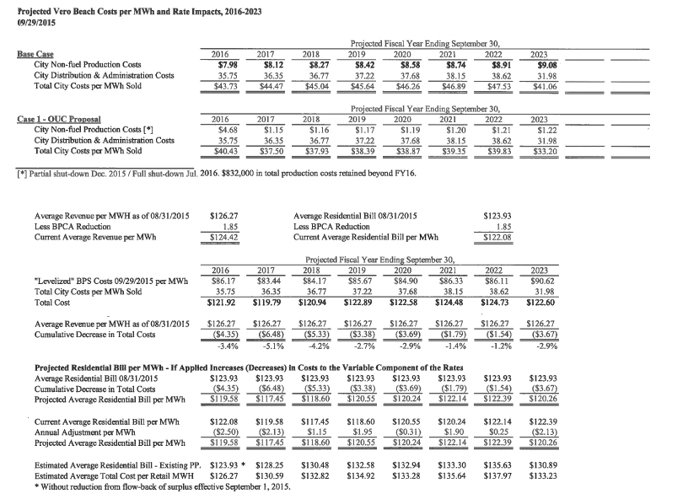 Wright Presentation 8