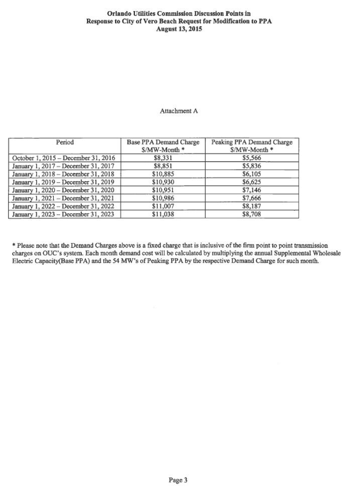 Wrigth Presentation 12